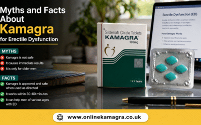 Myths and Facts About Kamagra for Erectile Dysfunction